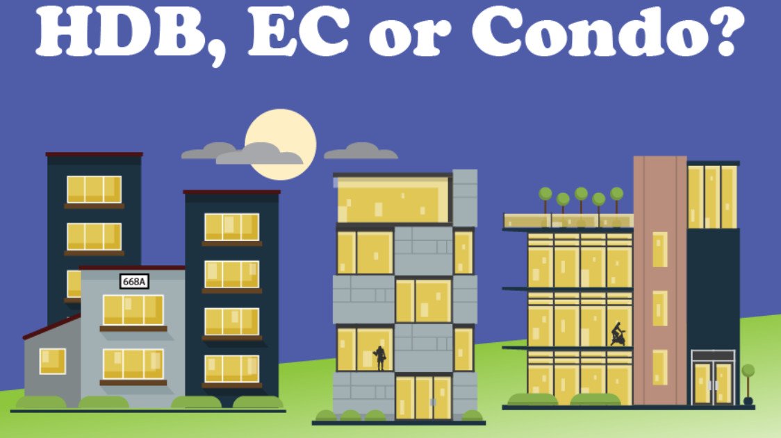 Executive Condominiums Compared to Private Condos in Singapore